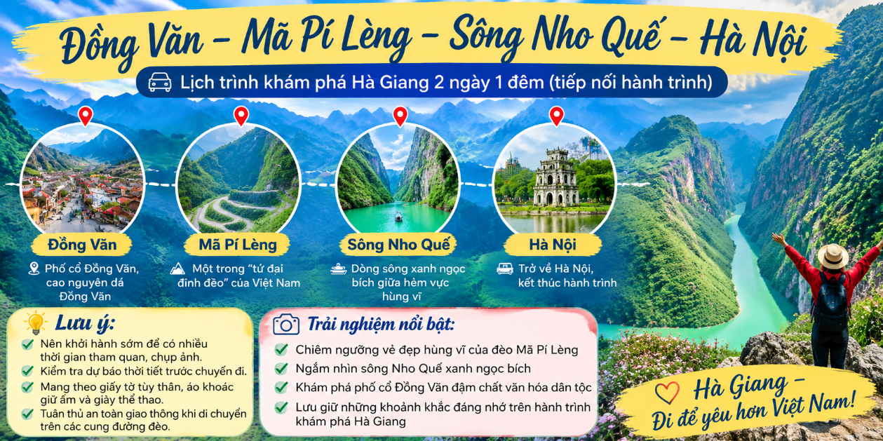 Đồng Văn – Mã Pí Lèng – Sông Nho Quế – Hà Nội