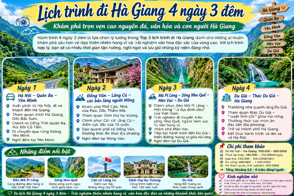 top 3 lịch trình đi hà giang 4 ngày 3 đêm