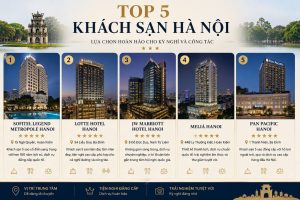 Top 5 Khách Sạn Hà Nội